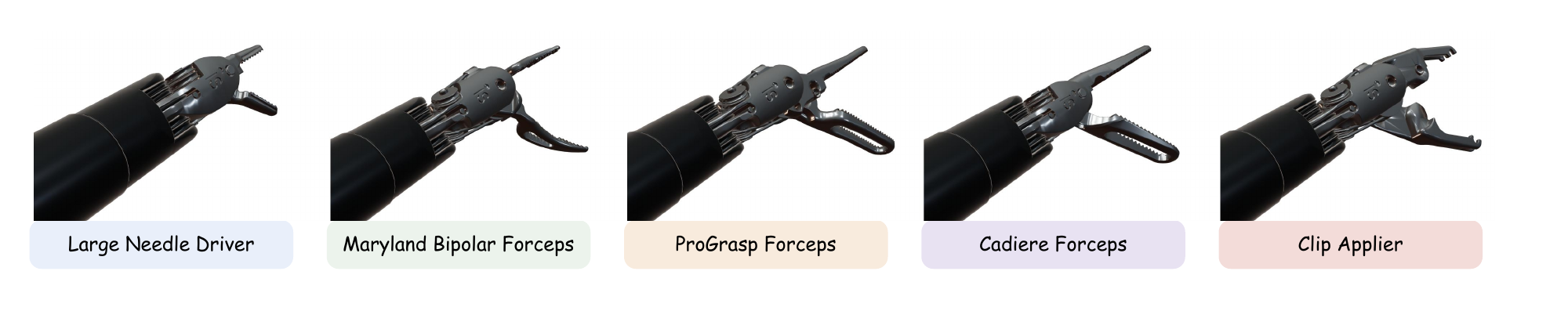 Five instrument models: Large Needle Driver, Maryland Bipolar Forceps, Prograsp Forceps, Cadière Forceps, and Clip Applier